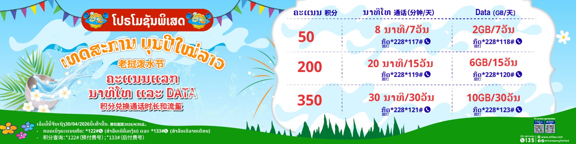 For WS ຄະແນນແລກລາງວັນ-01